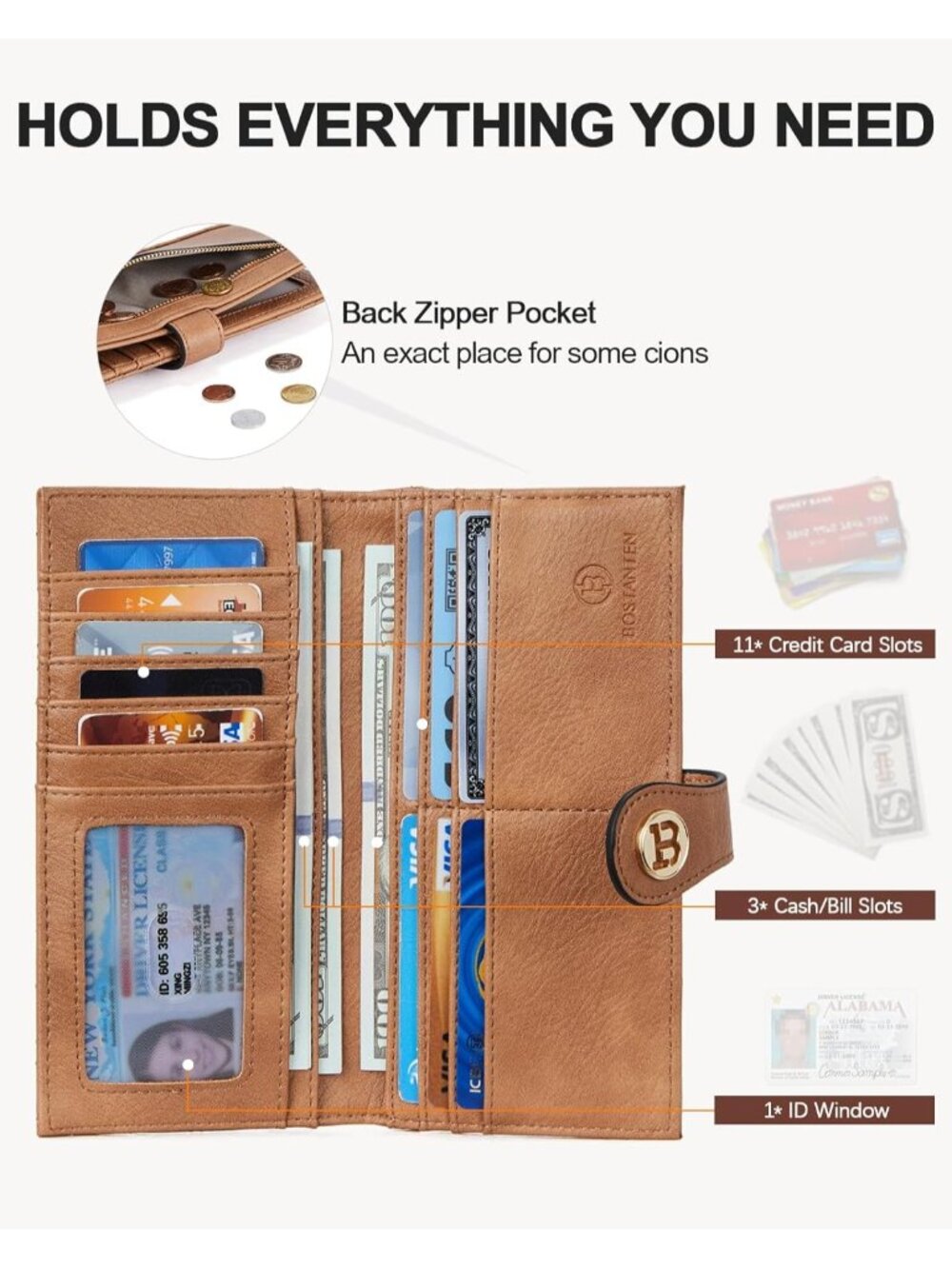 New Leather RFID Blocking Slim Wallet for Women - Bifold Zipper Pocket in Camel - Picture 2 of 6